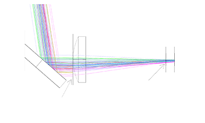 Application note #7 : Measurement of curved mirrors with CT7 and CT7a