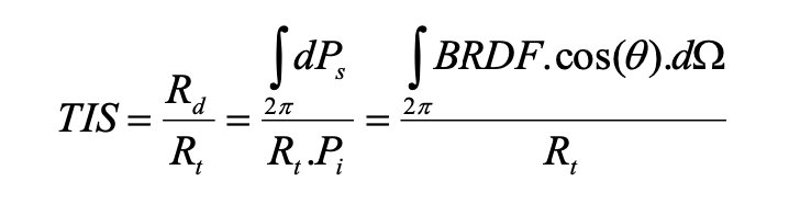 Formula: the Total Integrated Scattering (TIS) is defined as the ratio of the total scattered power over 2π by the total reflected power