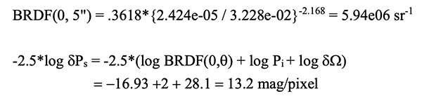 Formula, defining to what the scattered power at angle θ from specular (taken as normal incidence for simplicity) evaluates