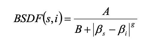 Formula: the relation defining the ABg or Harvey-Shack model
