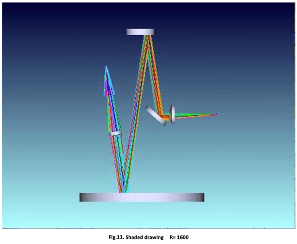 Fig11. Shaded drawing R = 1600mm